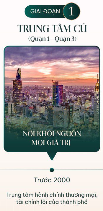 giai doan 1